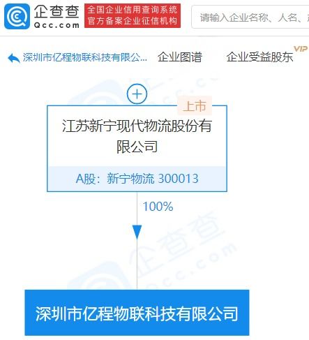 新寧物流成立物聯(lián)科技新公司，注冊資本1億元布局物聯(lián)網(wǎng)技術服務