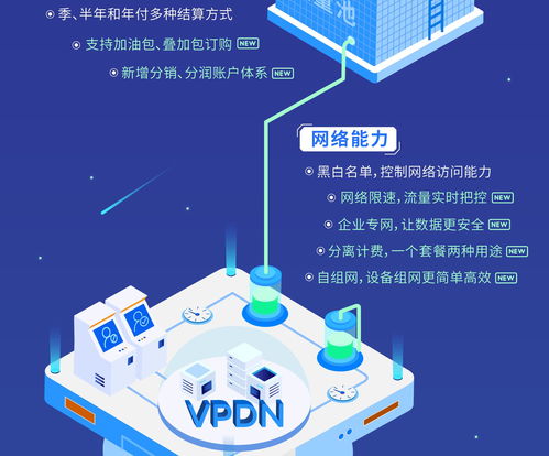 物聯(lián)網(wǎng)卡與技術(shù)服務綜合評估 哪家公司的服務更勝一籌？