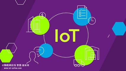 物聯(lián)網(wǎng)應用要貼近消費需求 技術(shù)賦能與用戶體驗的雙向驅(qū)動