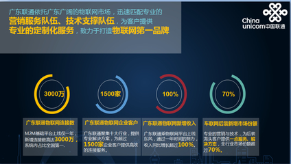 萬(wàn)物互聯(lián)，引領(lǐng)創(chuàng)新驅(qū)動(dòng) 廣東聯(lián)通佛山分公司許榮彬在智能硬件高峰論壇分享物聯(lián)網(wǎng)技術(shù)洞見(jiàn)